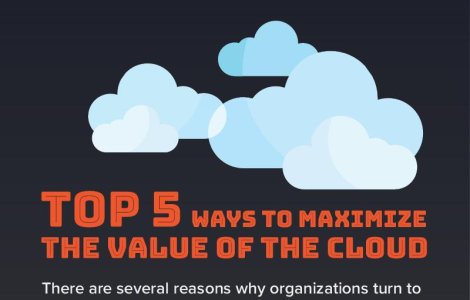 Top 5 Ways to Maximize the Value of the Cloud