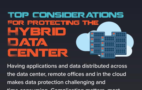 Top Considerations For Protecting the Hybrid Data Center