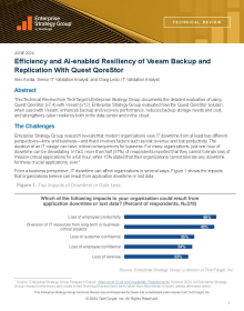 ESG Paper Improving Veeam performance with Quest QoreStor