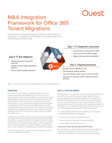 M&A Integration Framework for Office 365 Tenant Migrations