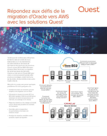Répondez aux défis de la migration d’Oracle vers AWS avec les solutions Quest®