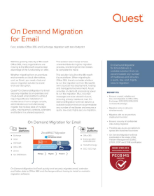 On Demand Migration for Email