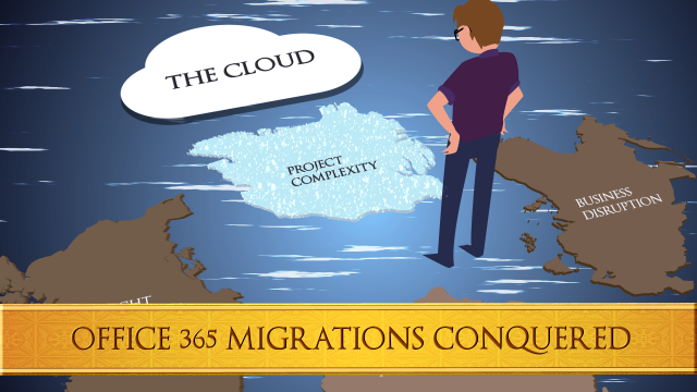 Office 365 Migrations Conquered