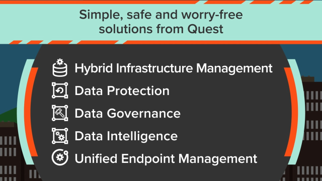 Simplify and secure your journey to the cloud with hybrid cloud architecture solutions from Quest